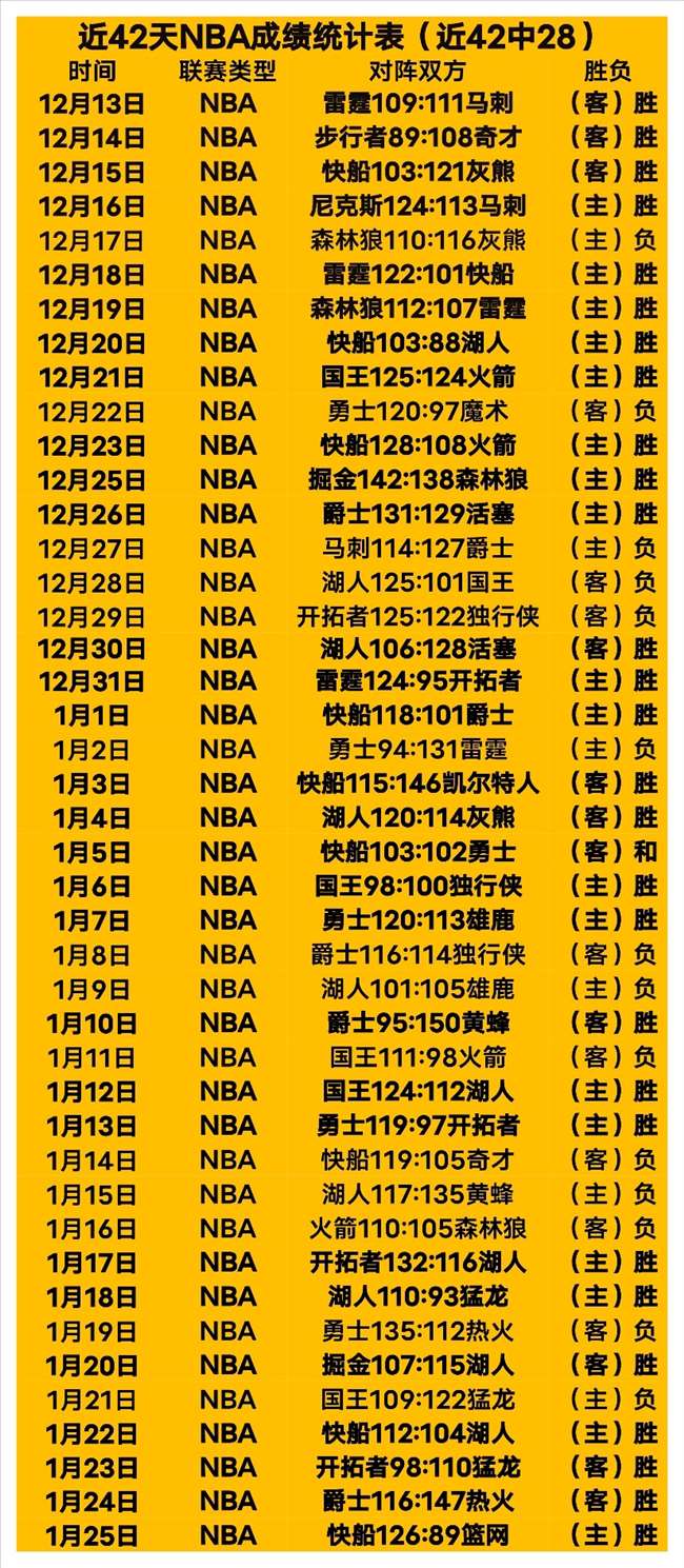 黑龙江龙跃,冰城俱乐部,开启,海星体育直播在线,海星体育直播tv官网,海星体育直播app下载,海星体育直播平台