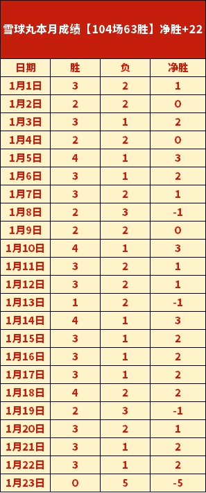 大乐透期号,专家推荐,质合分析前,海星体育直播在线,海星体育直播tv官网,海星体育直播app下载,海星体育直播平台