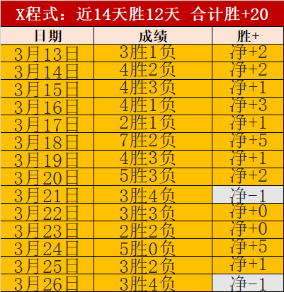 美因茨客场,逆转法兰克,内布尔双响,海星体育直播在线,海星体育直播tv官网,海星体育直播app下载,海星体育直播平台