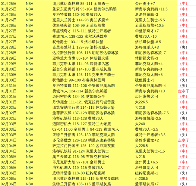 深圳主场大,乐透期号专,家推荐,海星体育直播在线,海星体育直播tv官网,海星体育直播app下载,海星体育直播平台