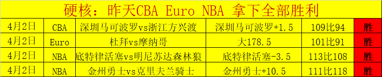 巴萨盛宴之,进球荒与天,才独秀并存,海星体育直播在线,海星体育直播tv官网,海星体育直播app下载,海星体育直播平台