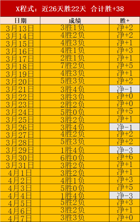 约基奇超远,记三分爆冷,逆袭,海星体育直播在线,海星体育直播tv官网,海星体育直播app下载,海星体育直播平台