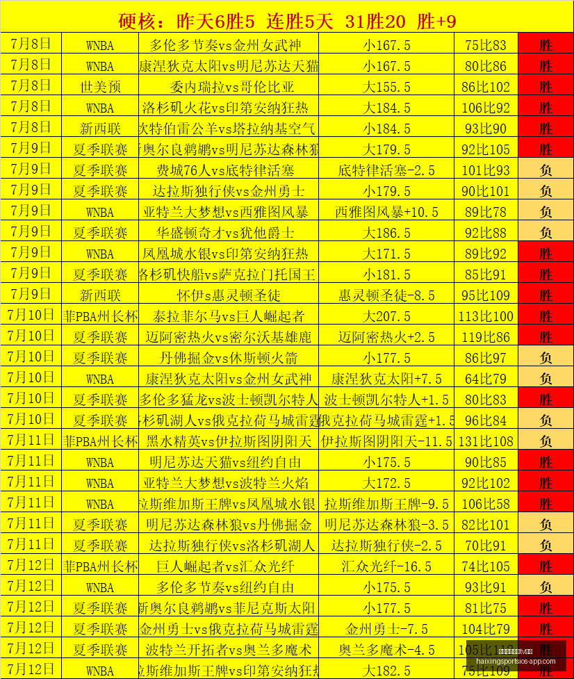 海星体育直,播官网,海星体育直播tv官网,海星体育直播官网,海星体育直播TV,海星体育赛事,海星体育直播平台,海星体育最新资讯