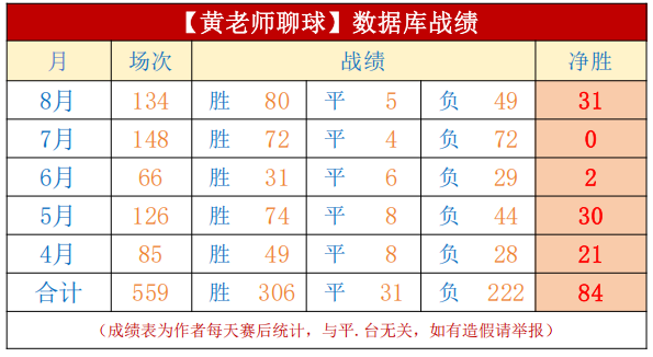 马内与萨内大逼斗事件后重逢训练场，情绪复杂引关注