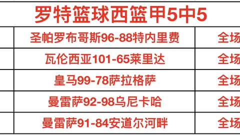 2025赛季广州恒大亚冠赛程概览