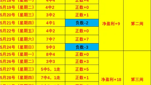 推荐 足球攻略周一203赛事前瞻：秘鲁对阵西班牙，独家分析指南