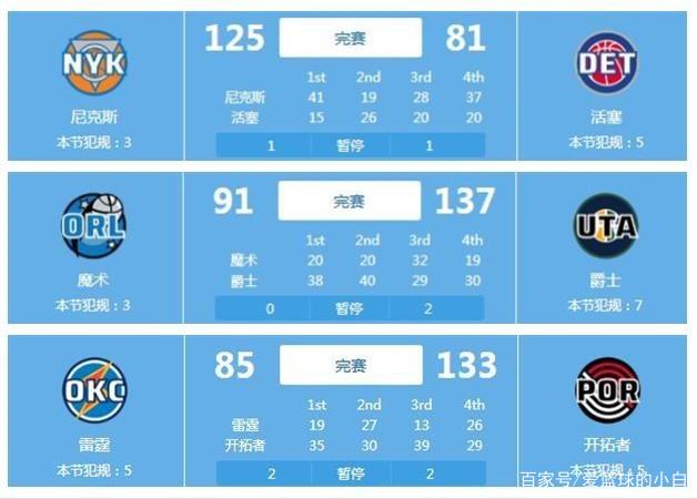 球队的关键